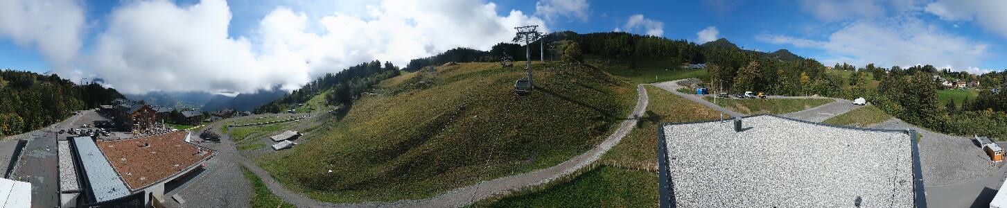 Bikepark Brandnertal