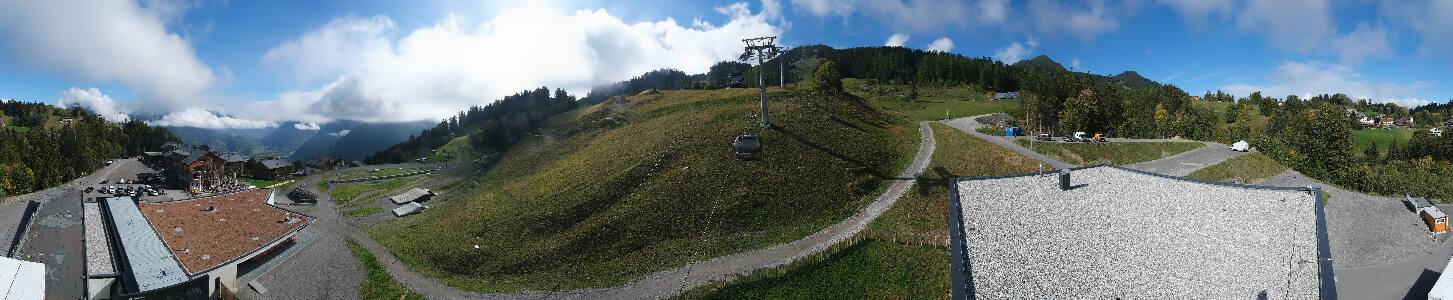 Bikepark Brandnertal