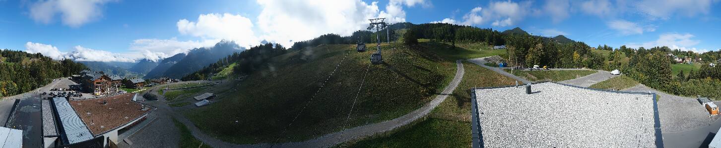 Bikepark Brandnertal