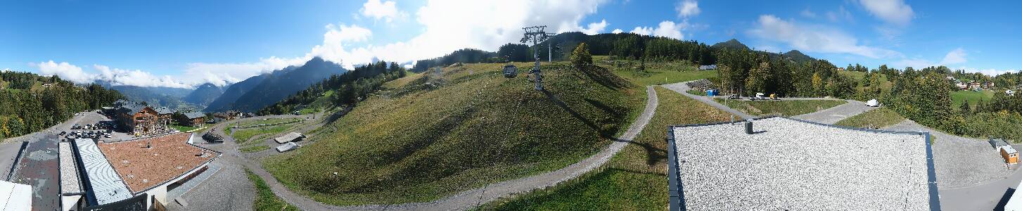 Bikepark Brandnertal