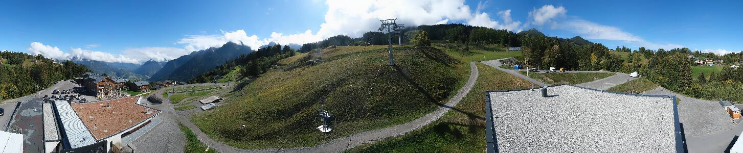Bikepark Brandnertal