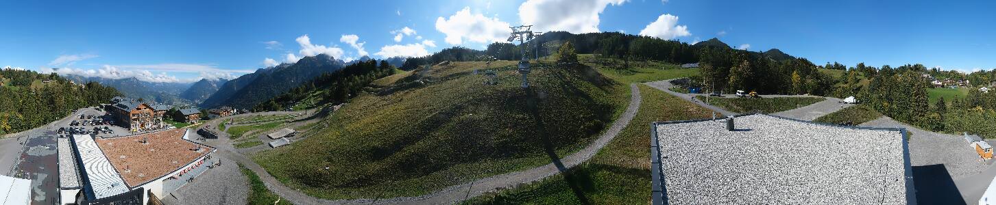 Bikepark Brandnertal