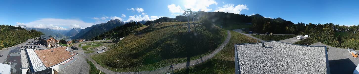 Bikepark Brandnertal