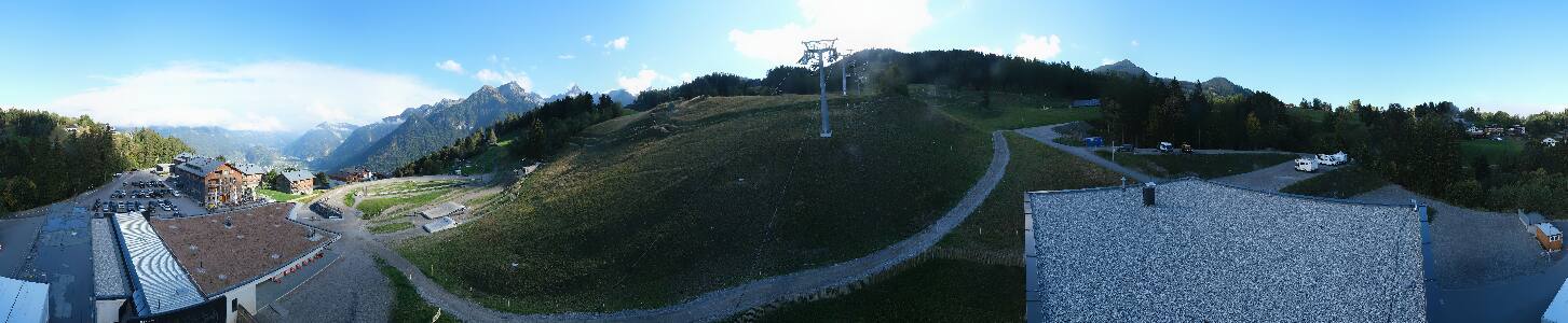 Bikepark Brandnertal