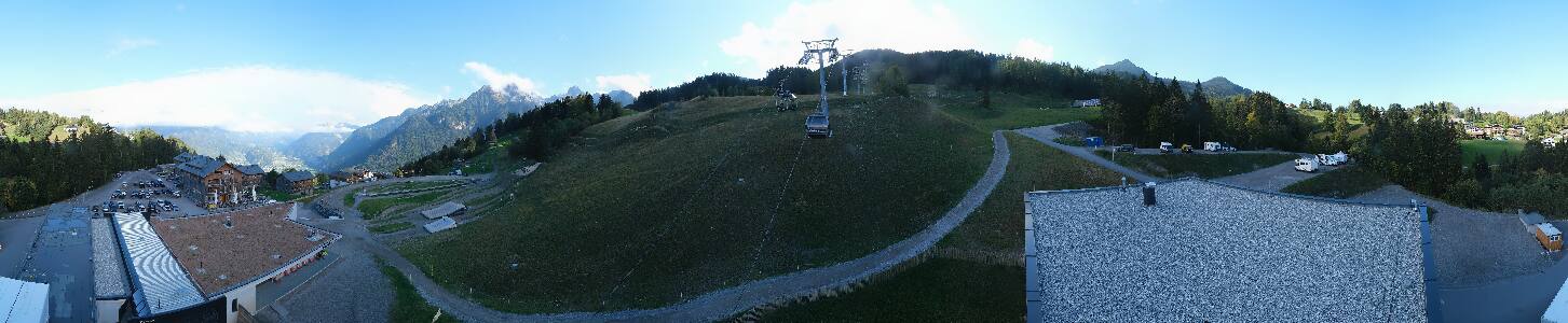 Bikepark Brandnertal