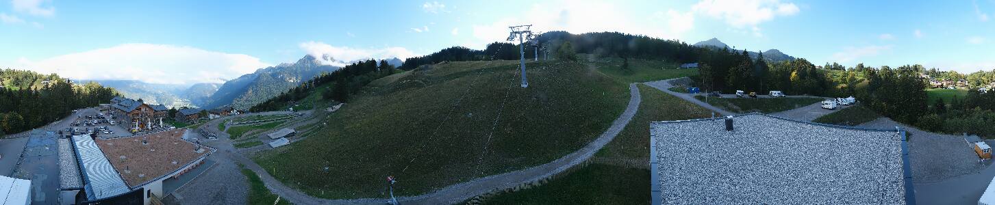 Bikepark Brandnertal