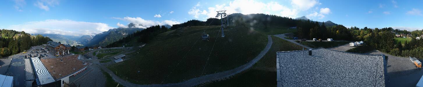 Bikepark Brandnertal