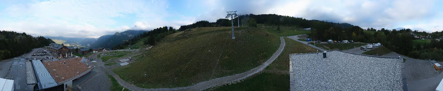 Bikepark Brandnertal