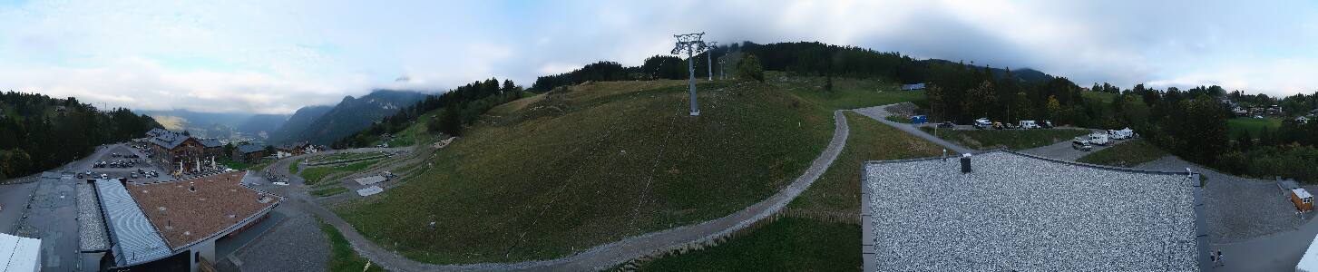 Bikepark Brandnertal
