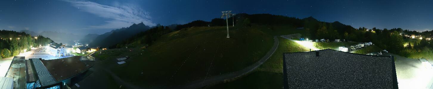 Bikepark Brandnertal