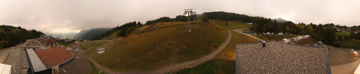 Bikepark Brandnertal