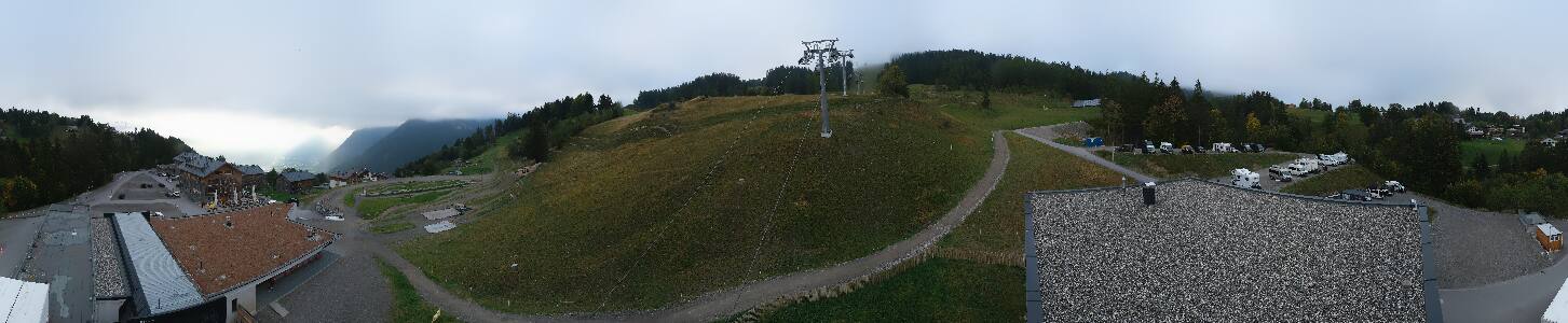Bikepark Brandnertal