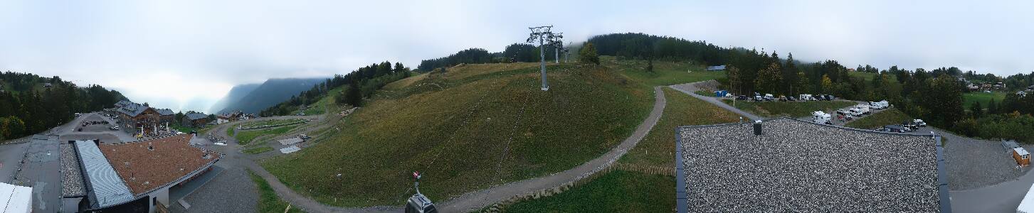 Bikepark Brandnertal