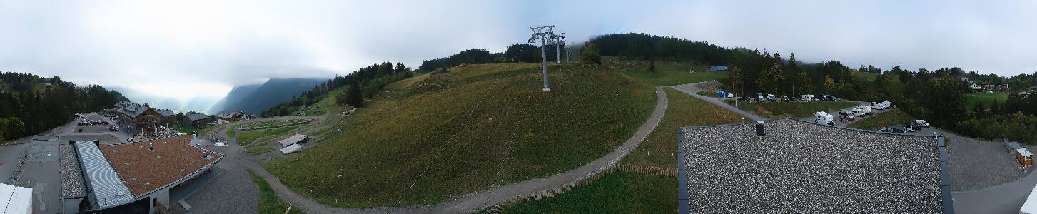 Bikepark Brandnertal