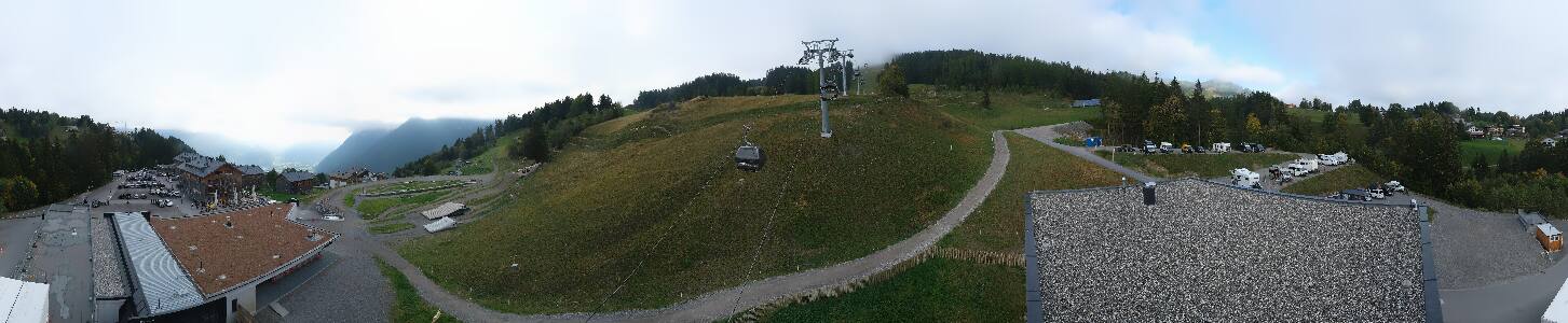 Bikepark Brandnertal