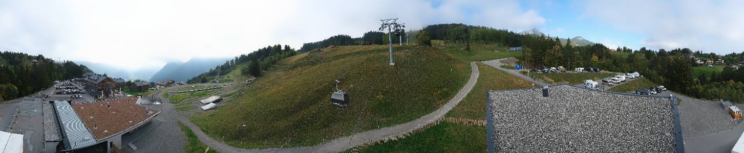 Bikepark Brandnertal