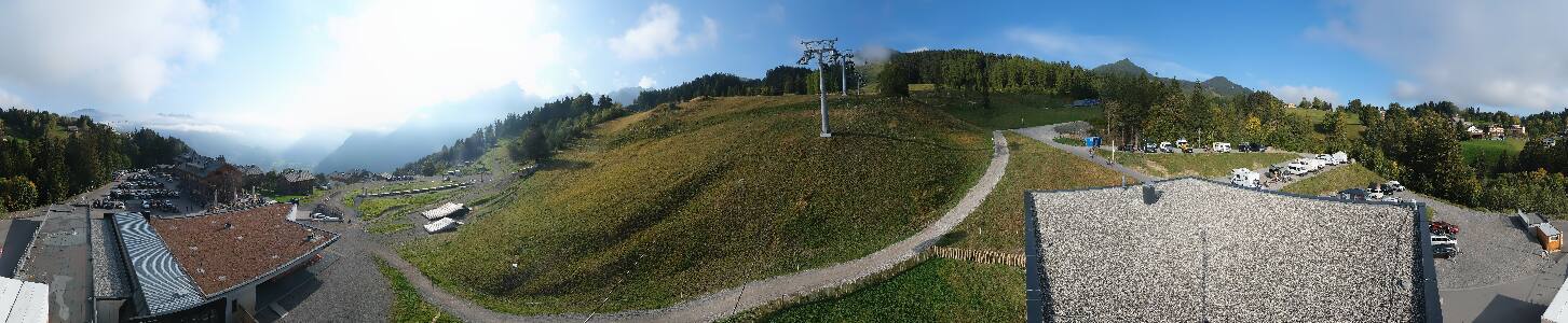 Bikepark Brandnertal