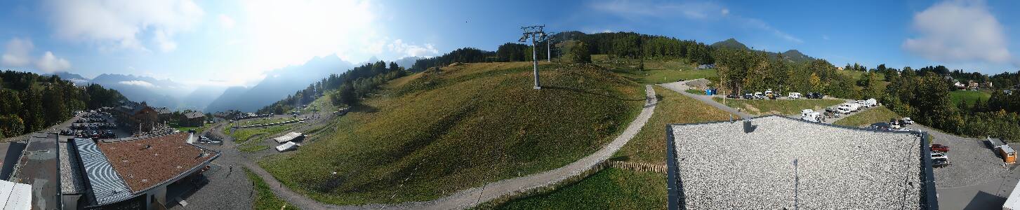 Bikepark Brandnertal