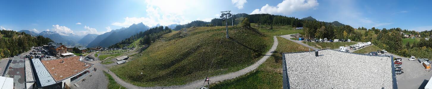 Bikepark Brandnertal