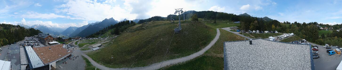 Bikepark Brandnertal