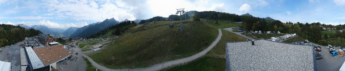 Bikepark Brandnertal