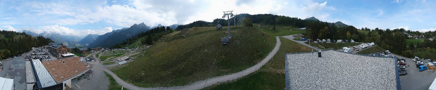 Bikepark Brandnertal