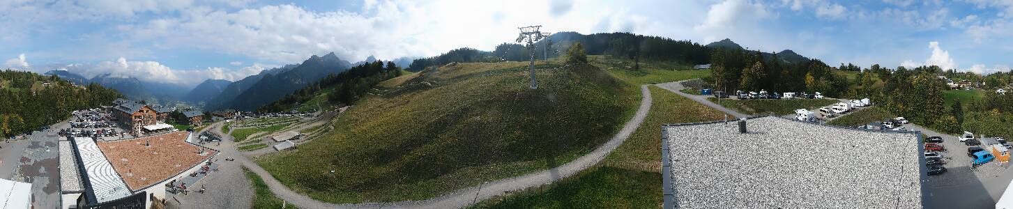 Bikepark Brandnertal