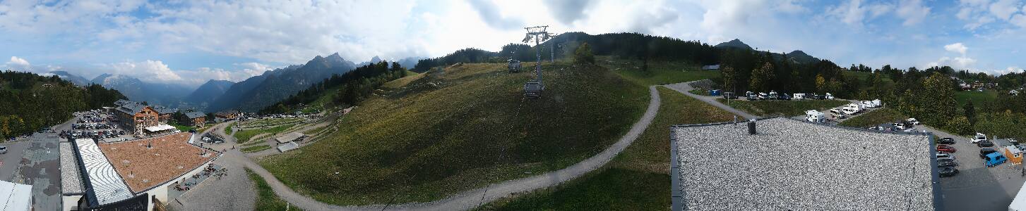 Bikepark Brandnertal