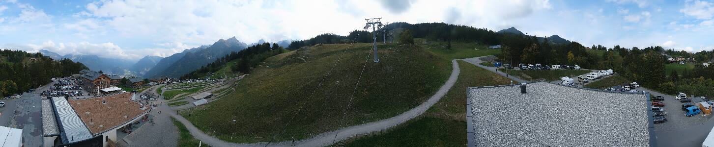 Bikepark Brandnertal