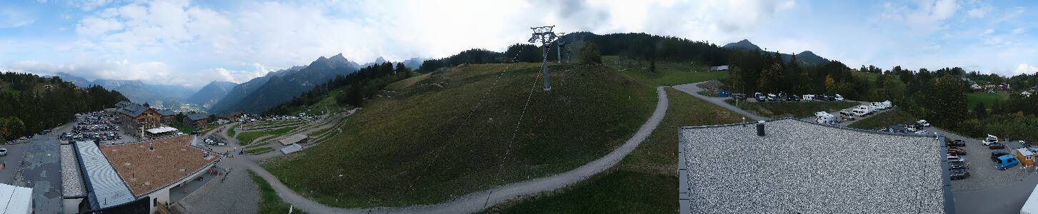 Bikepark Brandnertal