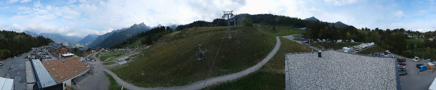 Bikepark Brandnertal