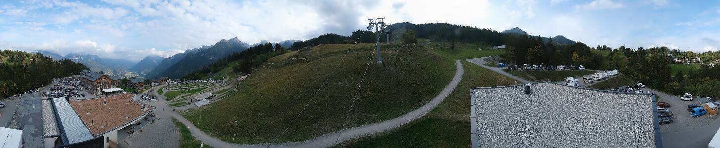 Bikepark Brandnertal