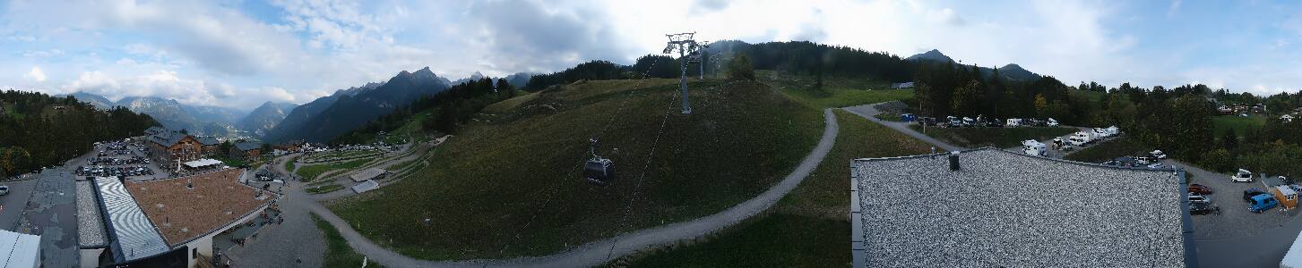Bikepark Brandnertal