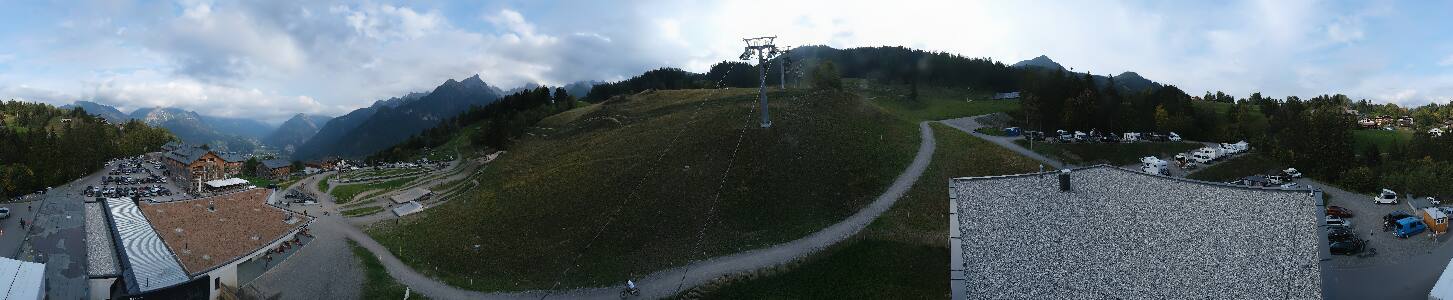 Bikepark Brandnertal