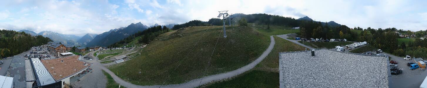 Bikepark Brandnertal