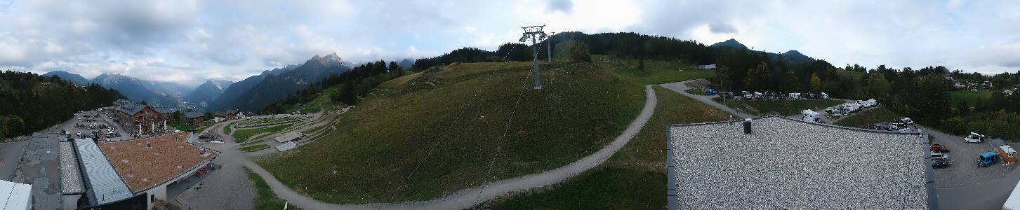 Bikepark Brandnertal