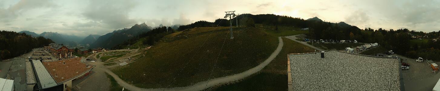 Bikepark Brandnertal