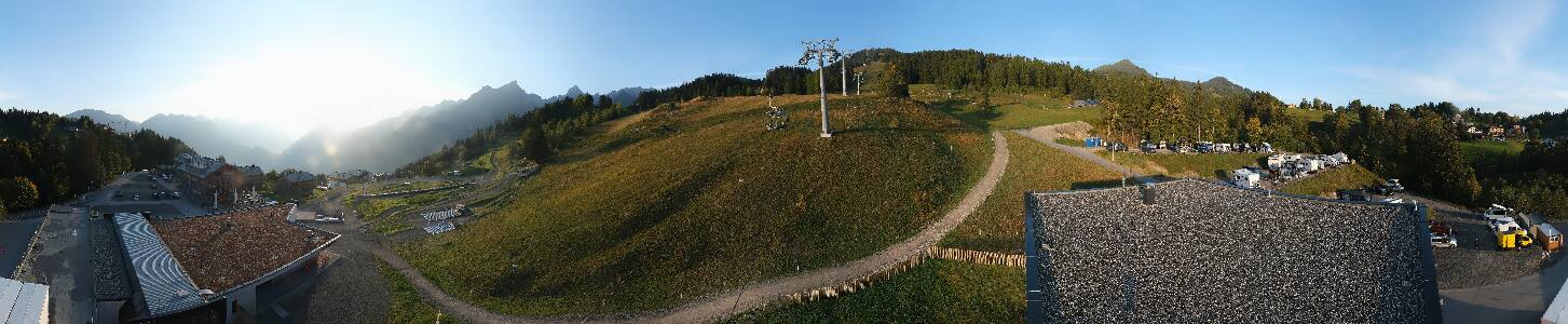 Bikepark Brandnertal