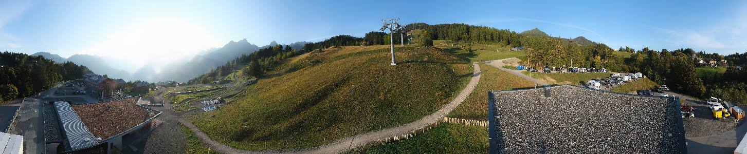 Bikepark Brandnertal