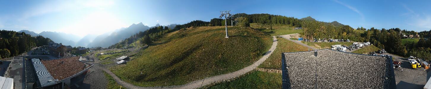 Bikepark Brandnertal