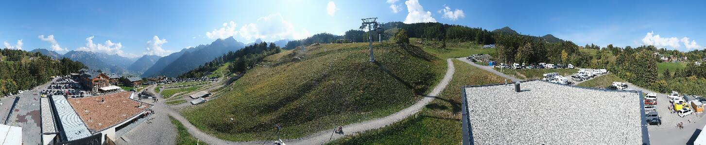 Bikepark Brandnertal