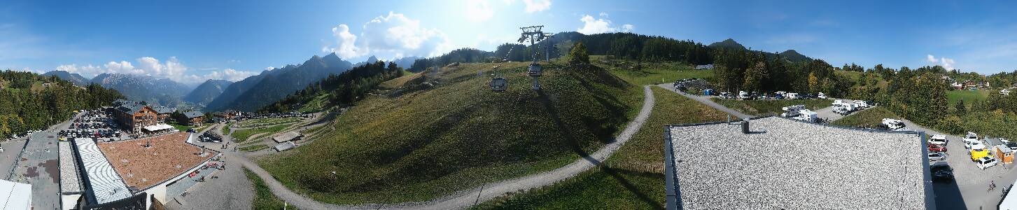 Bikepark Brandnertal
