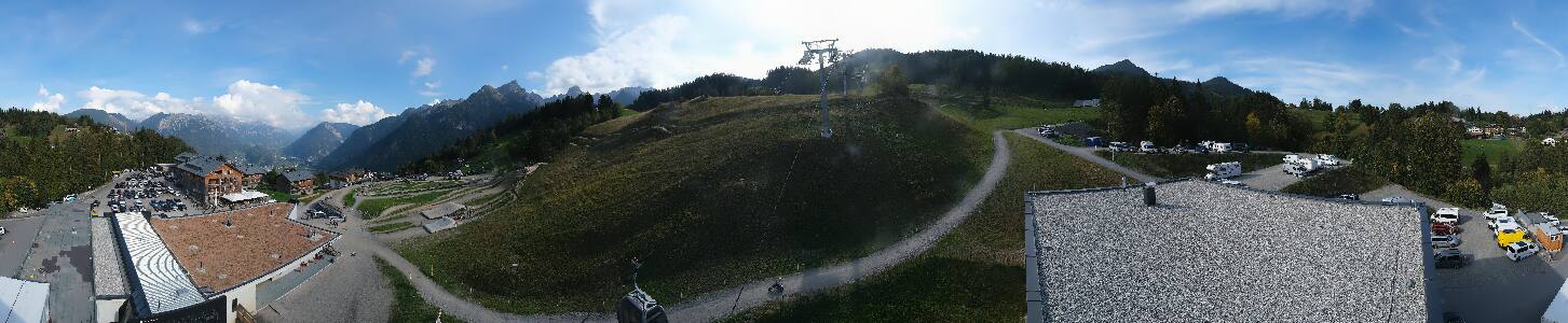 Bikepark Brandnertal