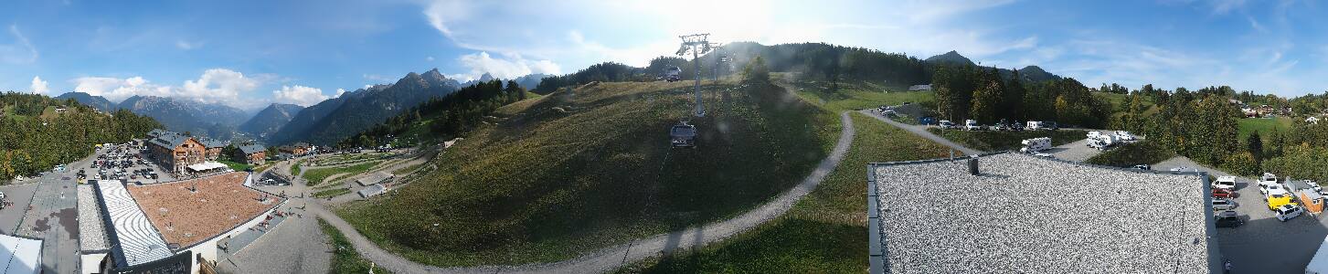 Bikepark Brandnertal