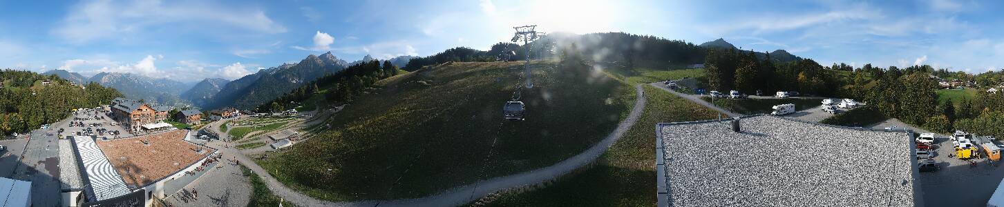 Bikepark Brandnertal