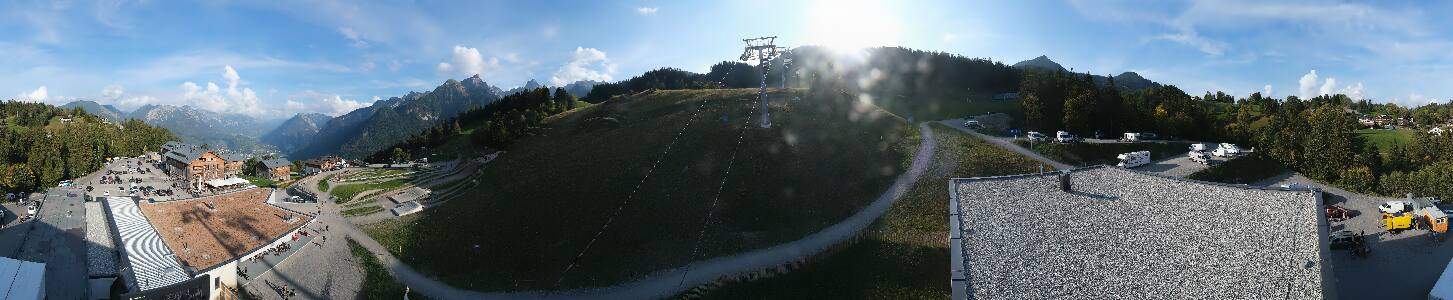 Bikepark Brandnertal