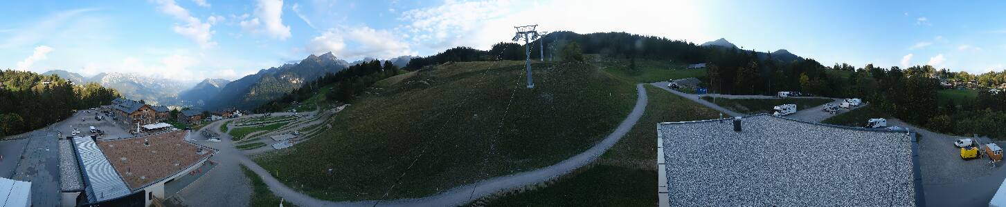 Bikepark Brandnertal