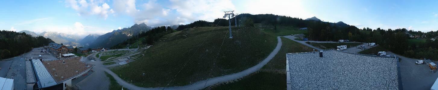 Bikepark Brandnertal