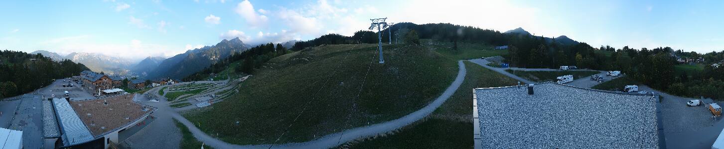 Bikepark Brandnertal