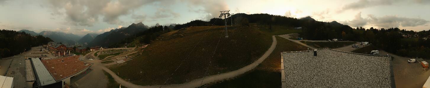 Bikepark Brandnertal